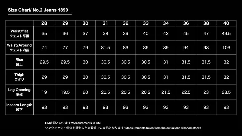 TCB jeans TCBジーンズ No.2 Jeans 1890 No.2 ジーンズ 1890