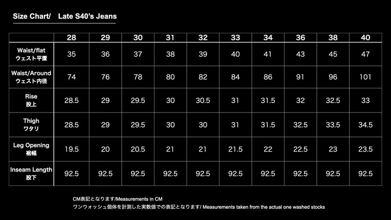 TCB jeans TCBジーンズ Late S40's Jeans BKBK 大戦モデル ジーンズ ブラック